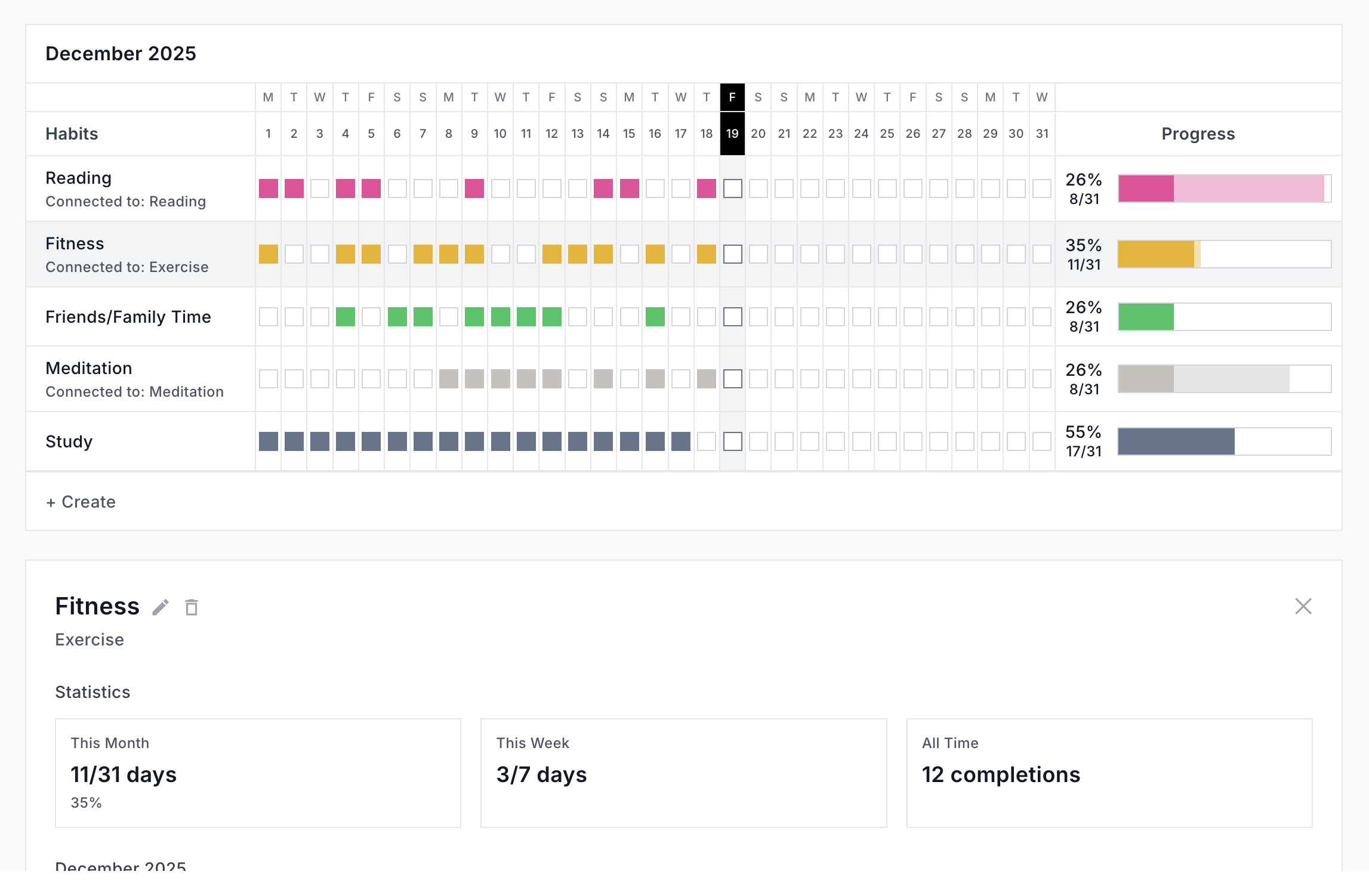 Habits linked to subcalendars